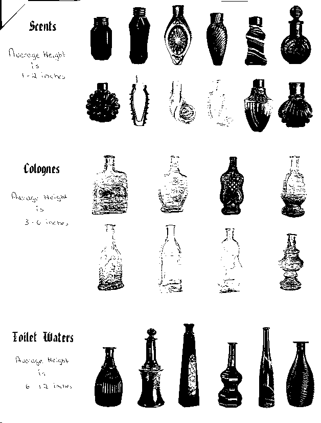 Perfume bottle hotsell shapes names